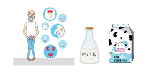 Does drinking milk cause kidney stones