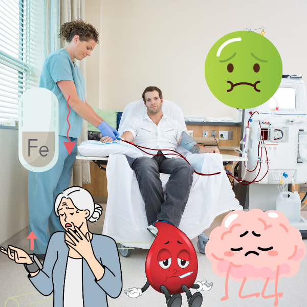 Kidney Dialysis Side Effects