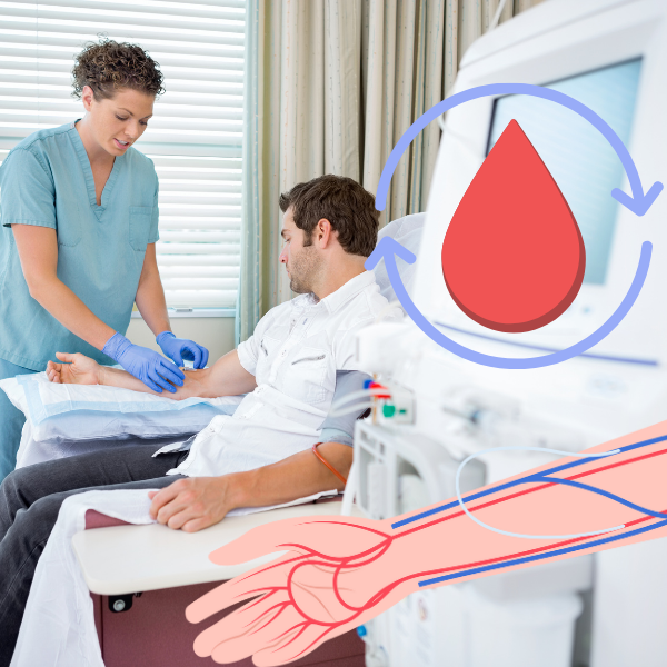 how long can you live on dialysis