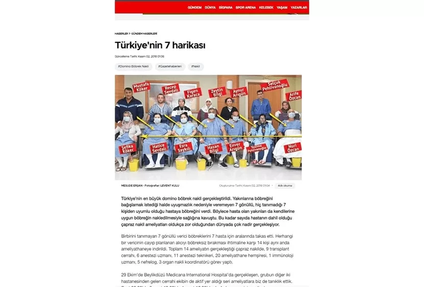 Turkey’s largest kidney transplant was performed.